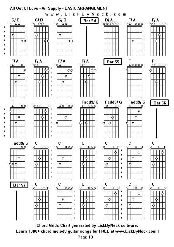 Chord Grids Chart of chord melody fingerstyle guitar song-All Out Of Love - Air Supply - BASIC ARRANGEMENT,generated by LickByNeck software.